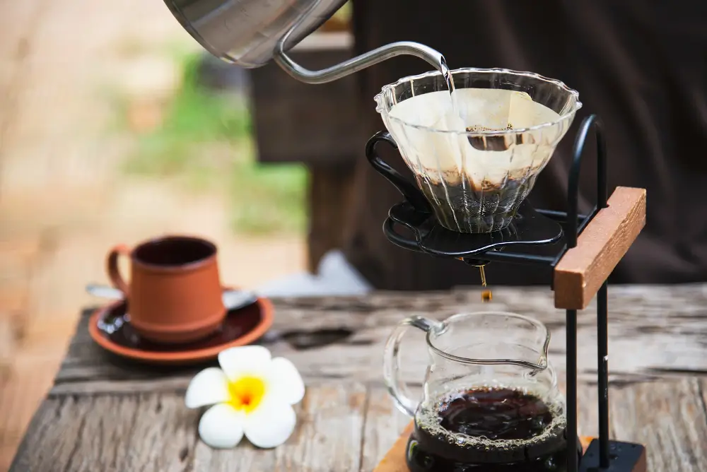 Coffee and Tea Tours